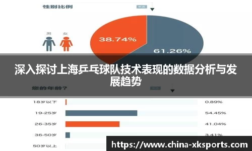 深入探讨上海乒乓球队技术表现的数据分析与发展趋势