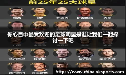 你心目中最受欢迎的足球明星是谁让我们一起探讨一下吧